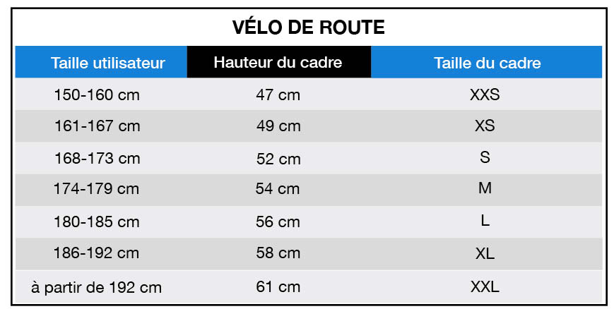 Correspondance Vélo de route Scott